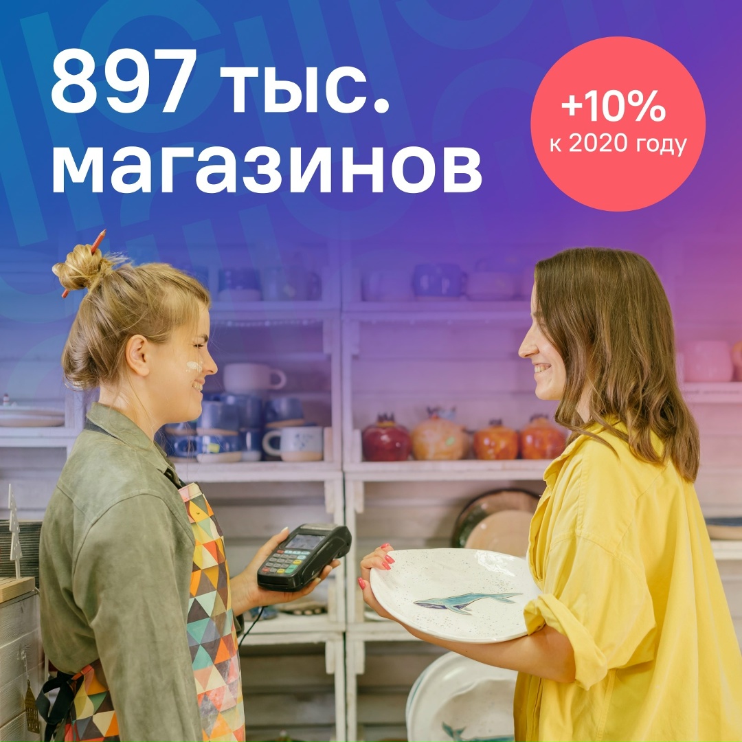 От прилавка до клика С 2020 по 2025 год число магазинов всех типов в России выросло на 10% — их стало более 897 тысяч.