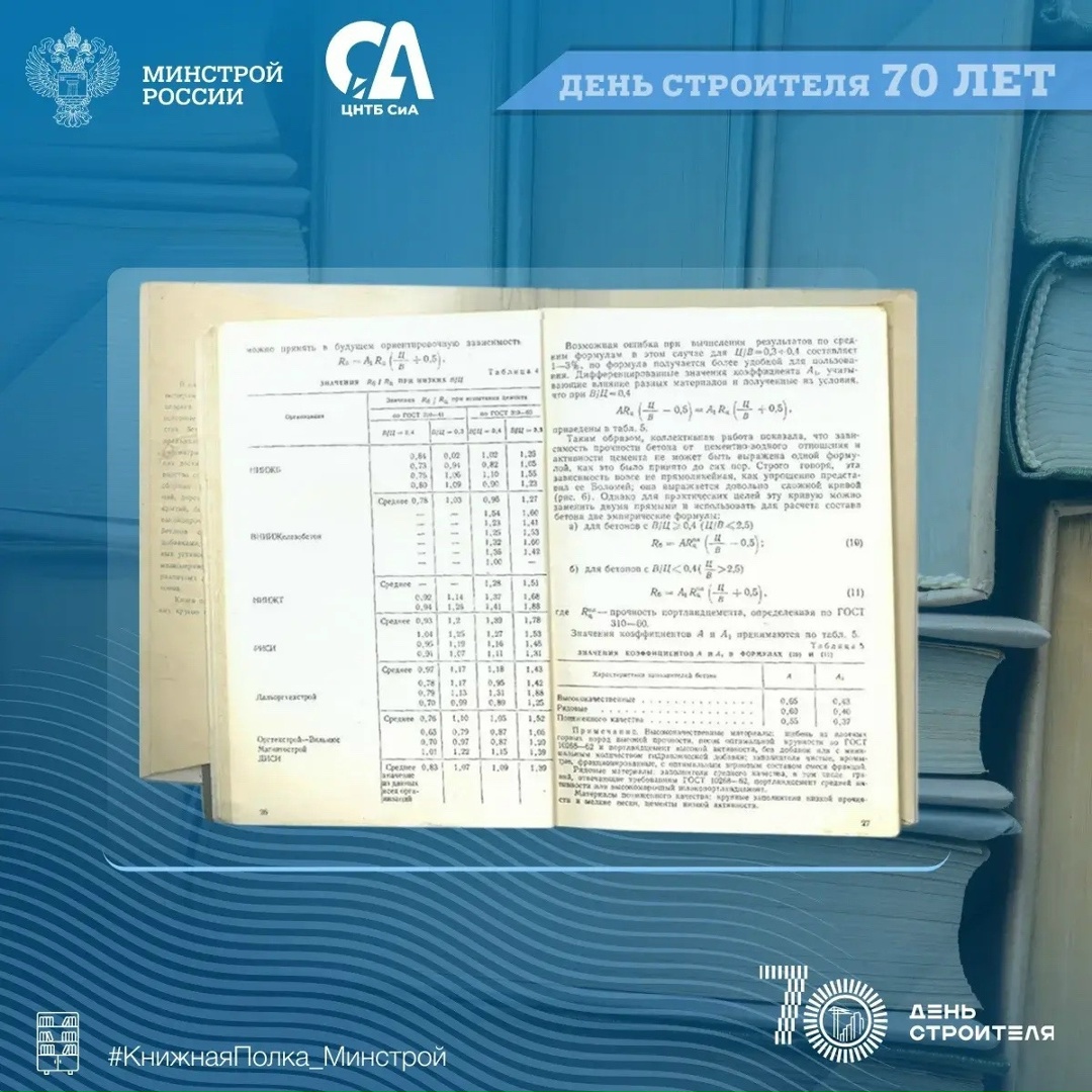 Сегодня в рубрике #КнижнаяПолка_Минстрой — издание, которое научит на основе технологических достижений определять состав для разных видов бетона.