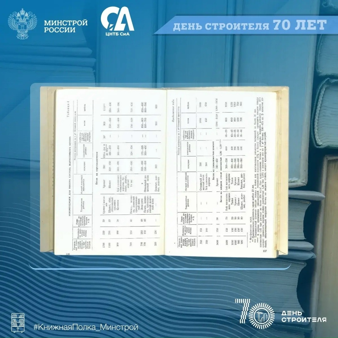 Сегодня в рубрике #КнижнаяПолка_Минстрой — издание, которое научит на основе технологических достижений определять состав для разных видов бетона.