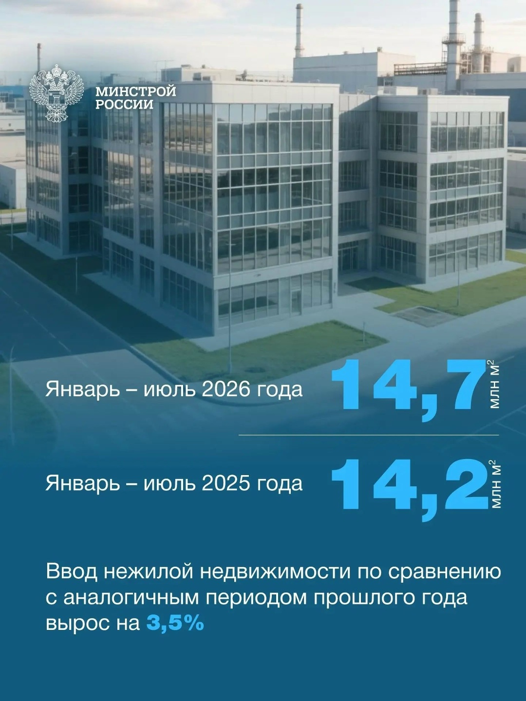 Современный город — это не только жилые дома