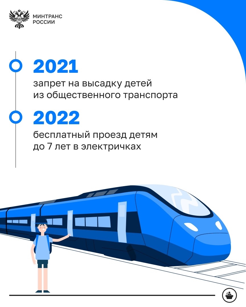 Какие социально-значимые законы в сфере транспорта приняли за минувшую пятилетку?