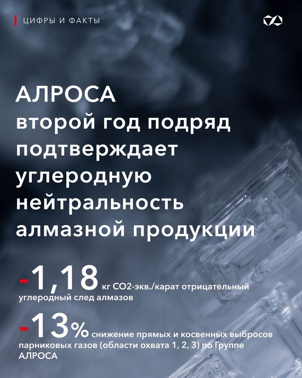 15 лет устойчивого развития: главное — люди, которые создают будущее