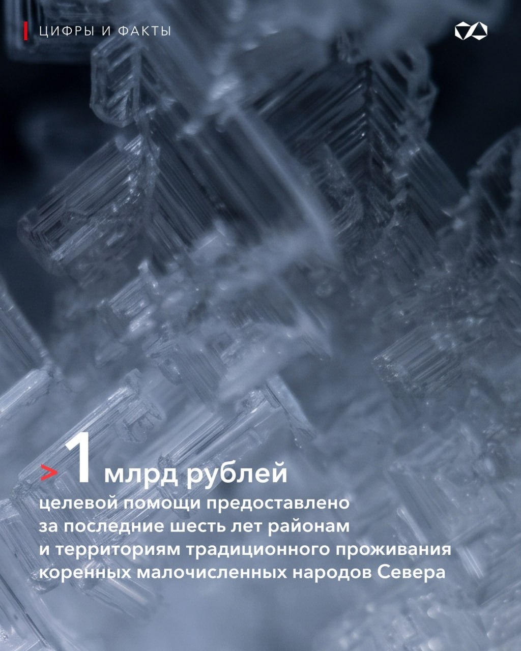 15 лет устойчивого развития: главное — люди, которые создают будущее