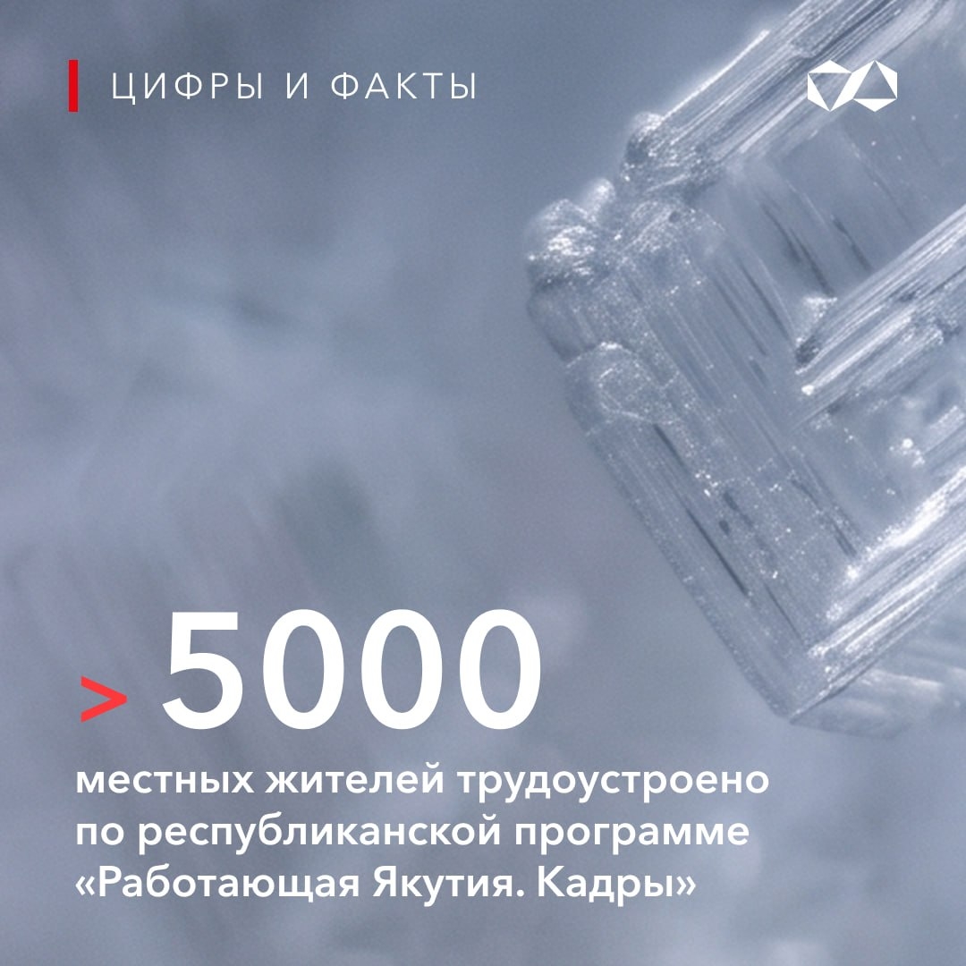 15 лет устойчивого развития: главное — люди, которые создают будущее