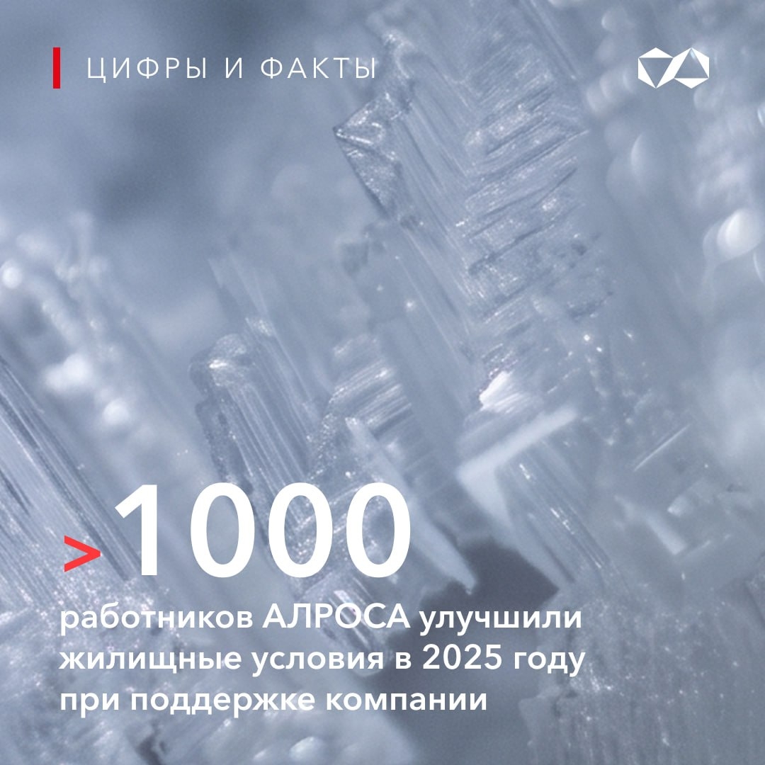 15 лет устойчивого развития: главное — люди, которые создают будущее
