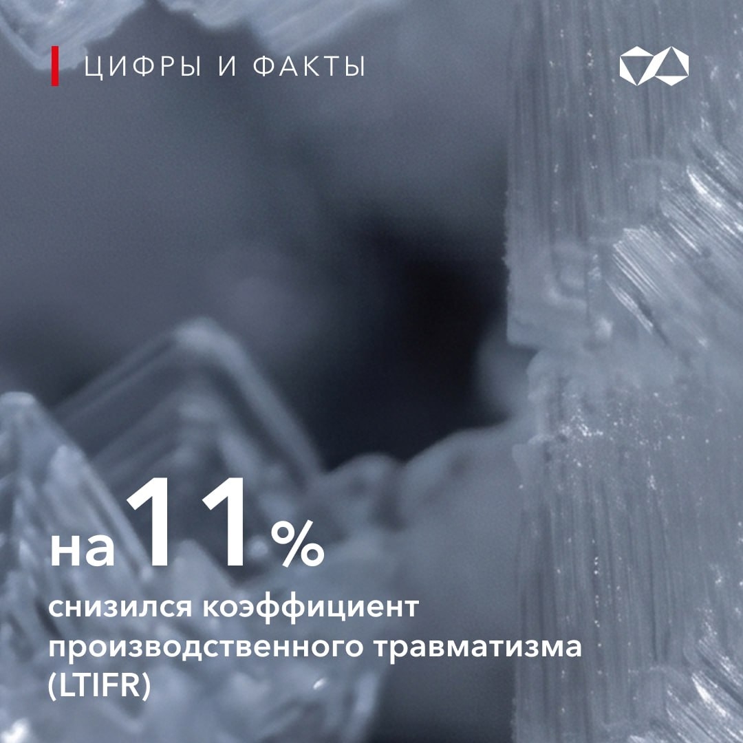 15 лет устойчивого развития: главное — люди, которые создают будущее