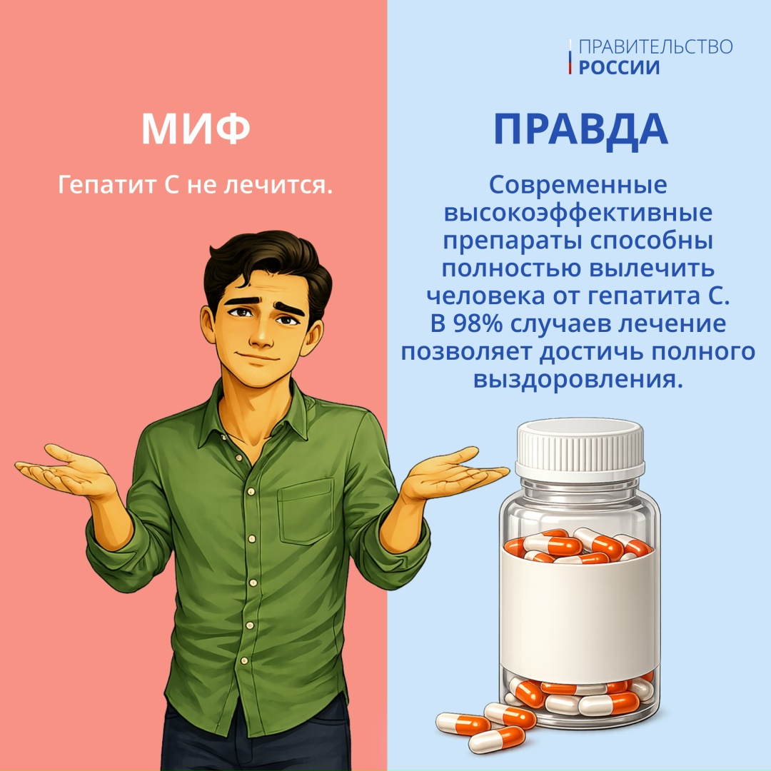 28 июля — Всемирный день борьбы с гепатитом.