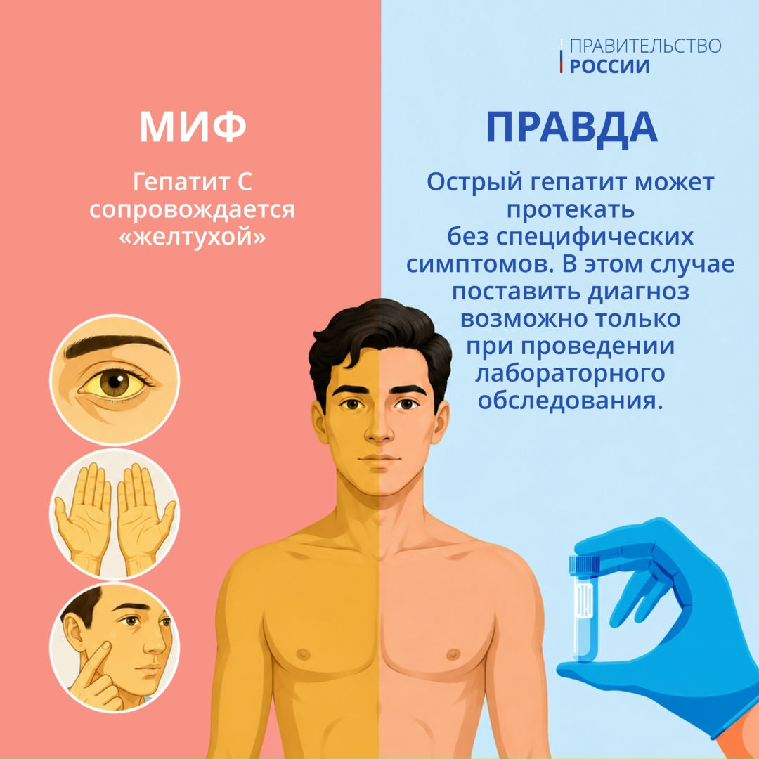 28 июля — Всемирный день борьбы с гепатитом.