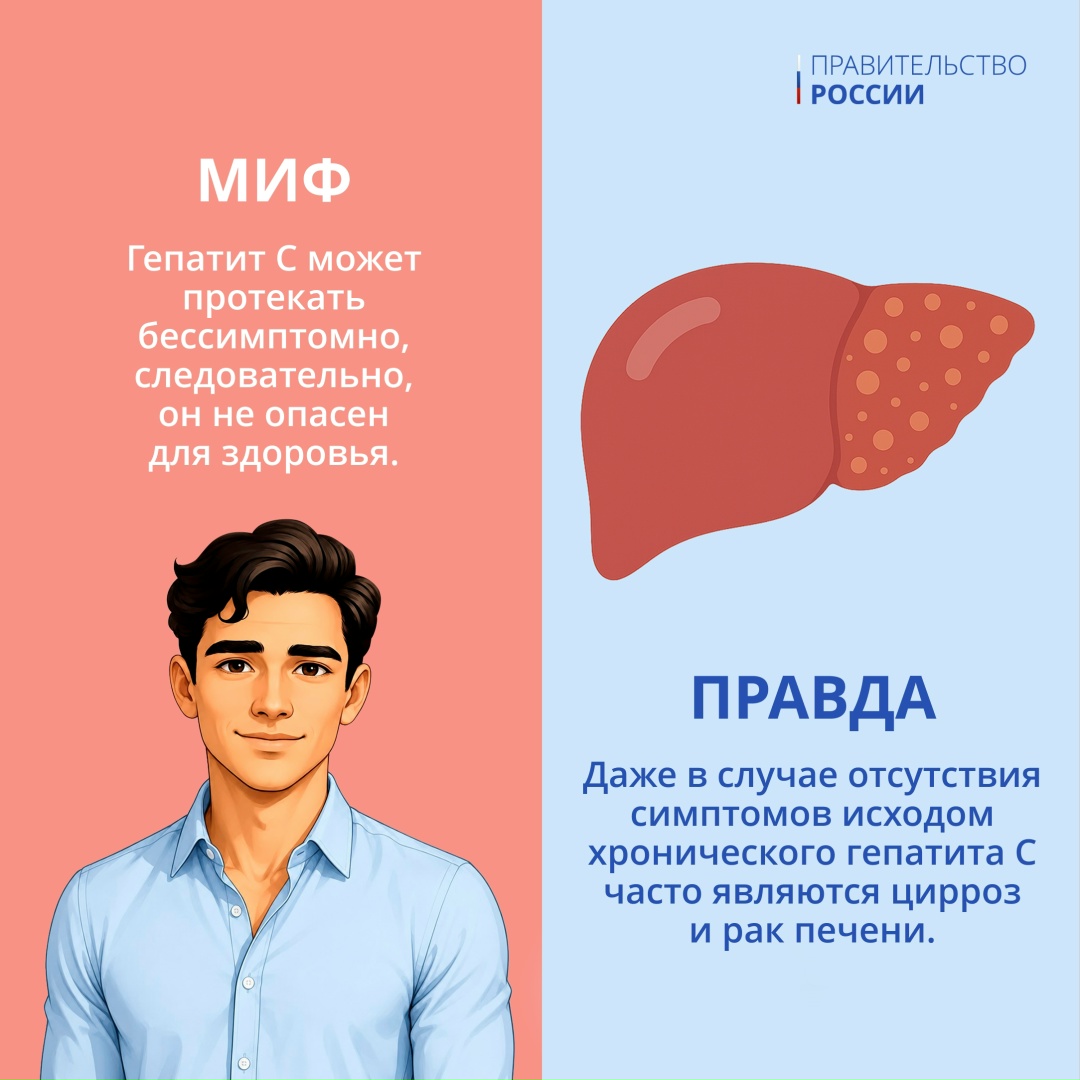 28 июля — Всемирный день борьбы с гепатитом.