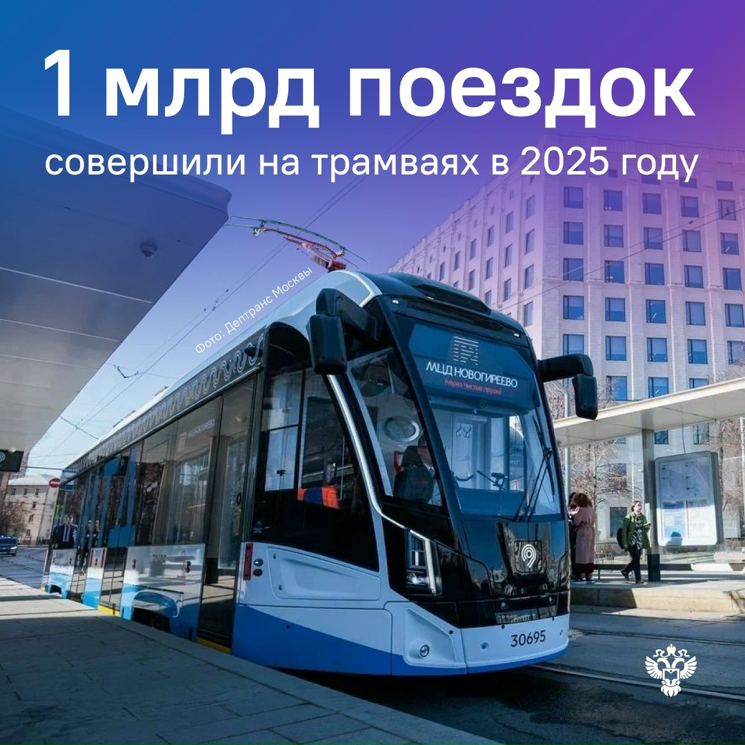 Это на 2,7 % больше, чем в 2024 году.