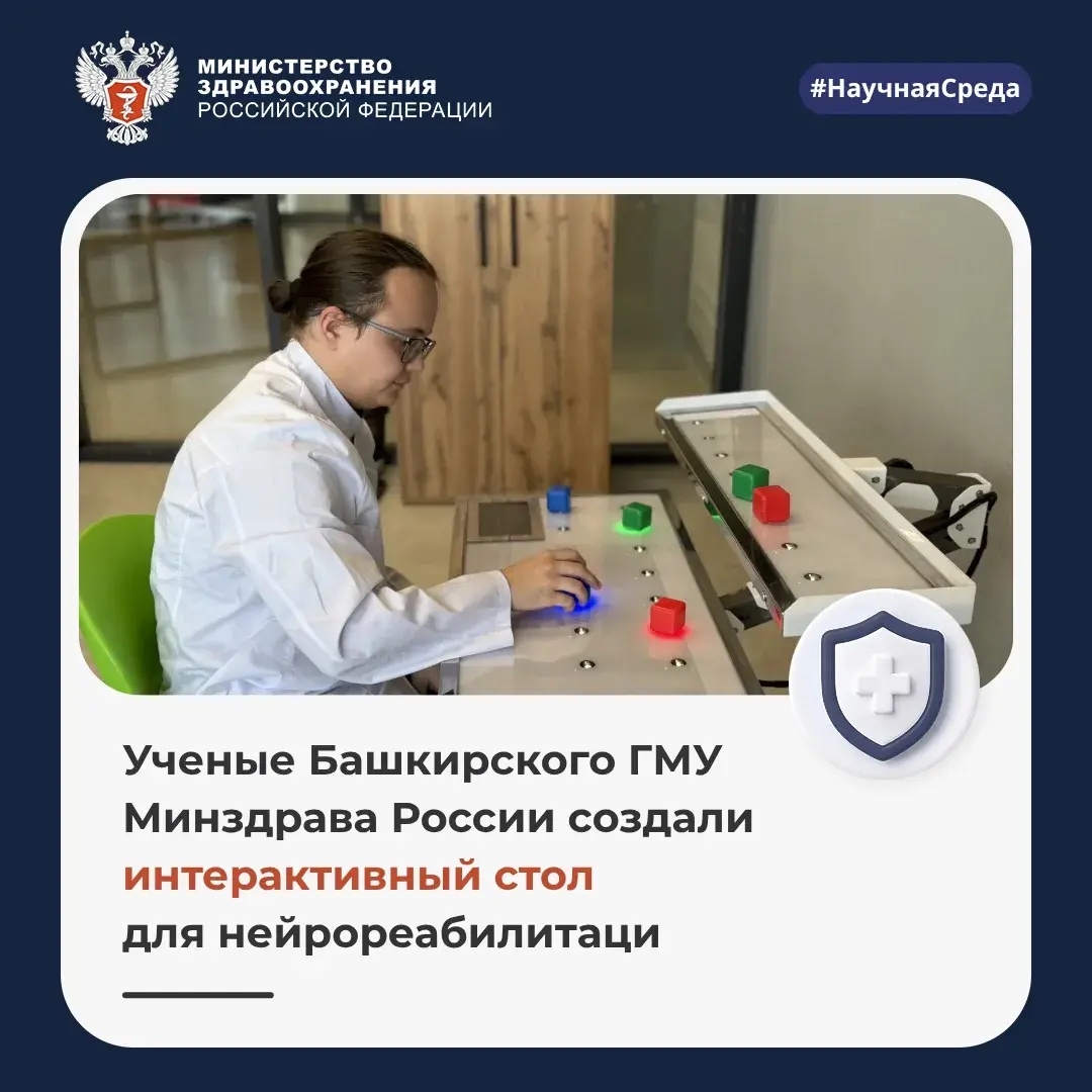 Сегодня среда, а значит... #НаучнаяСреда