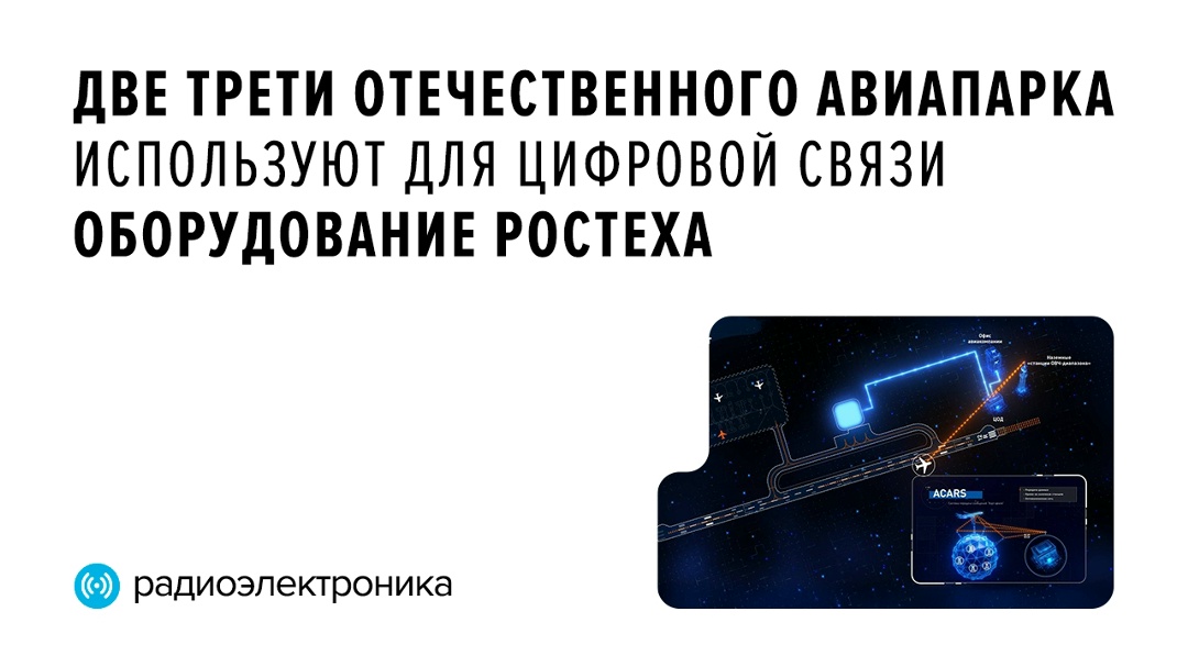 Ежегодно свыше 30 миллионов сообщений передается через отечественную систему авиационной связи «борт — земля» ACARS.