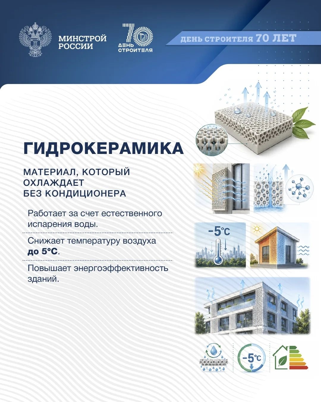 Современные материалы — новые возможности