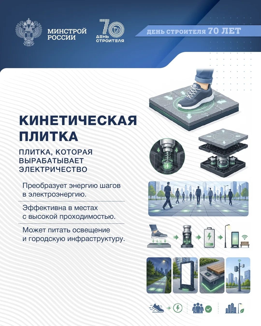 Современные материалы — новые возможности