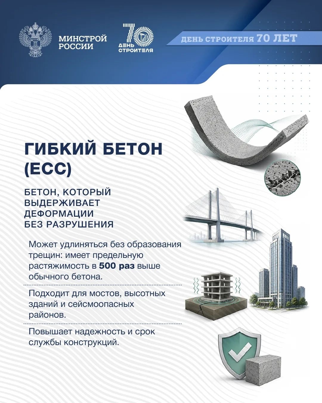 Современные материалы — новые возможности