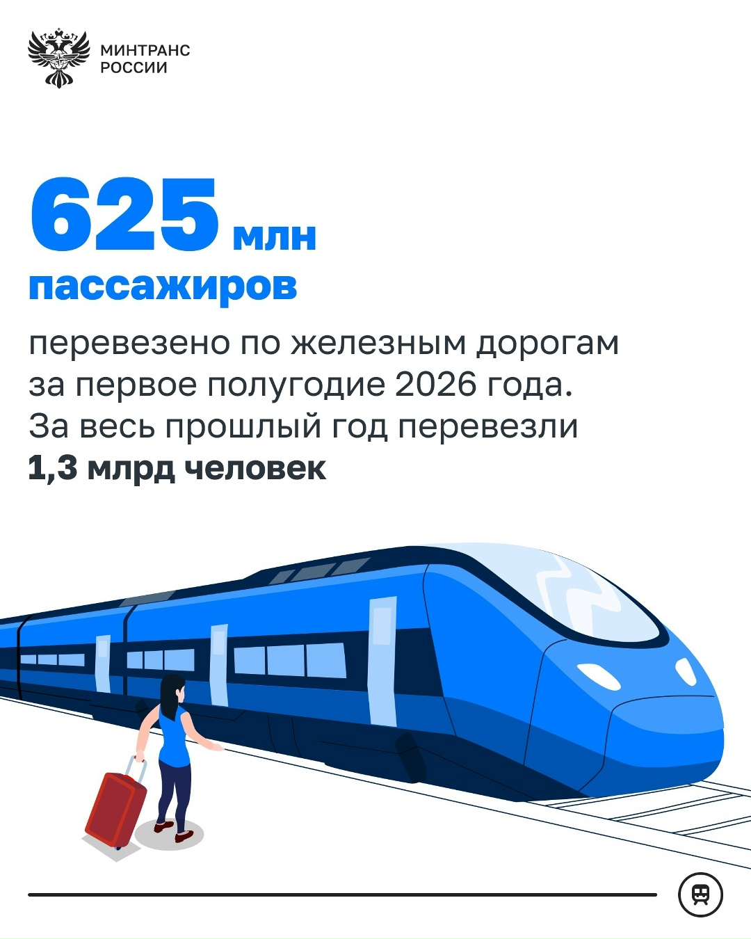 Железнодорожный каркас страны: как развивается отрасль