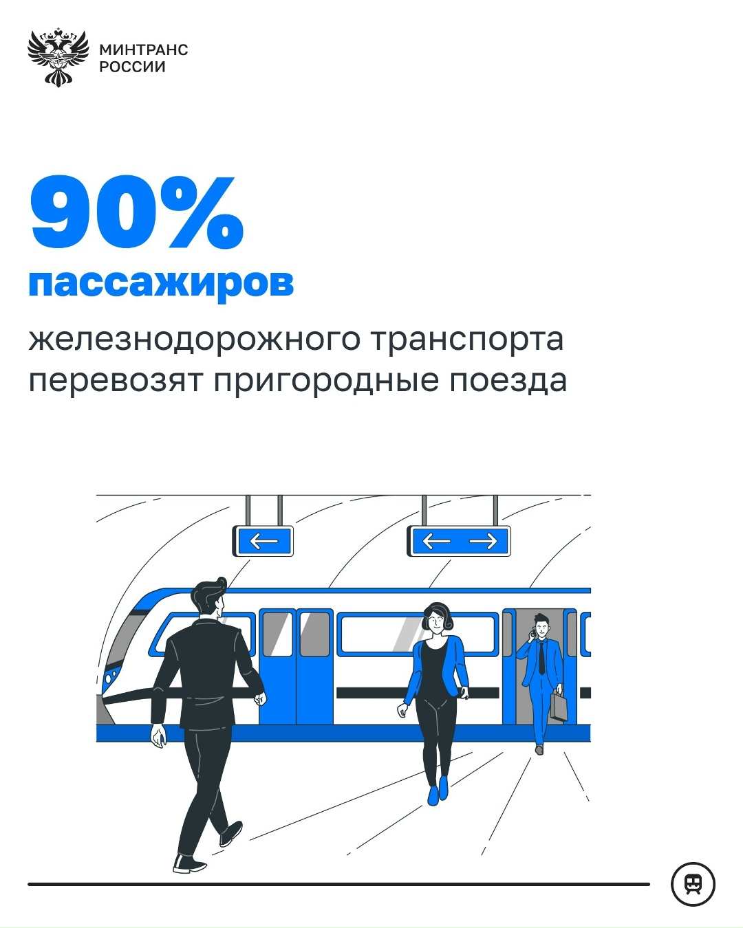 Железнодорожный каркас страны: как развивается отрасль