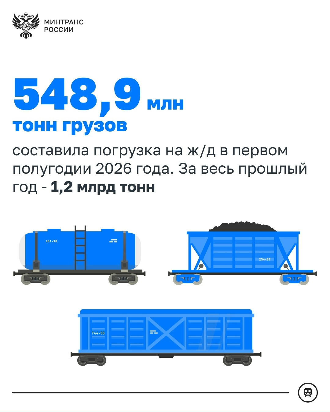 Железнодорожный каркас страны: как развивается отрасль