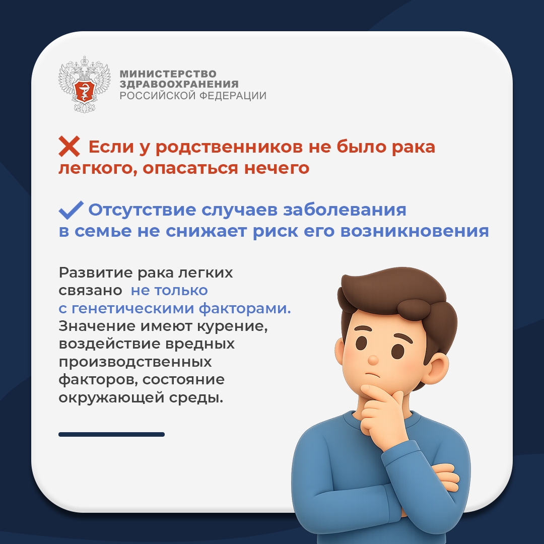 #ПростыеПравила: Мифы и правда о раке легких