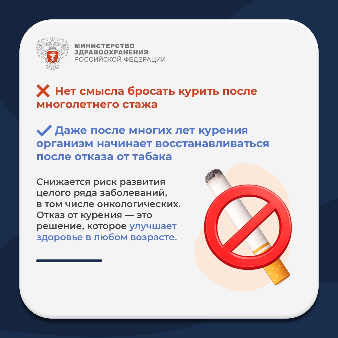 #ПростыеПравила: Мифы и правда о раке легких