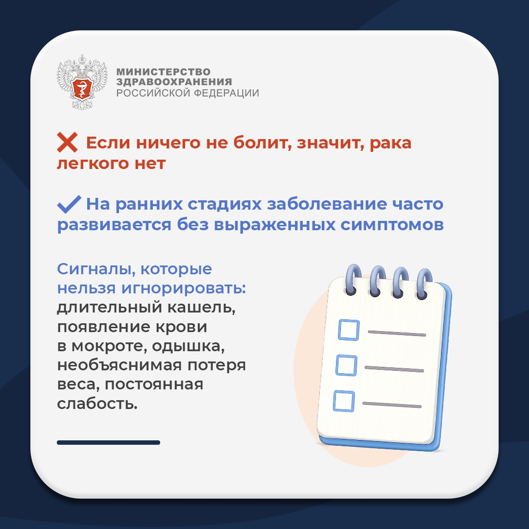 #ПростыеПравила: Мифы и правда о раке легких