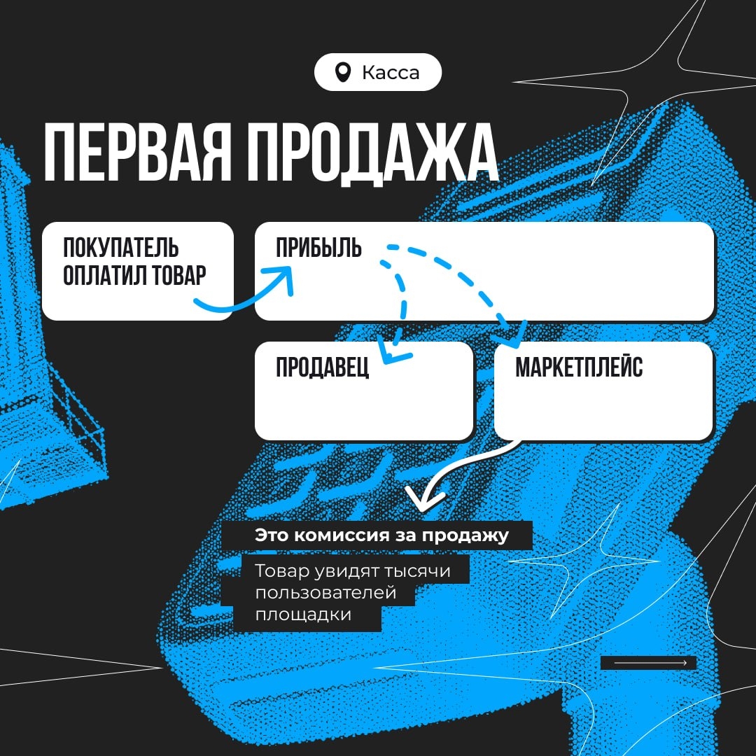 Иногда кажется, что экономические темы настолько сложные, что понять их без учебников и профессоров просто невозможно