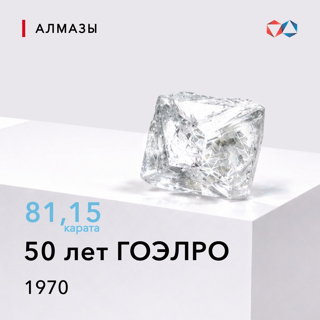 4 августа 1970 года найден алмаз «50 лет ГОЭЛРО» весом 81,15 карата