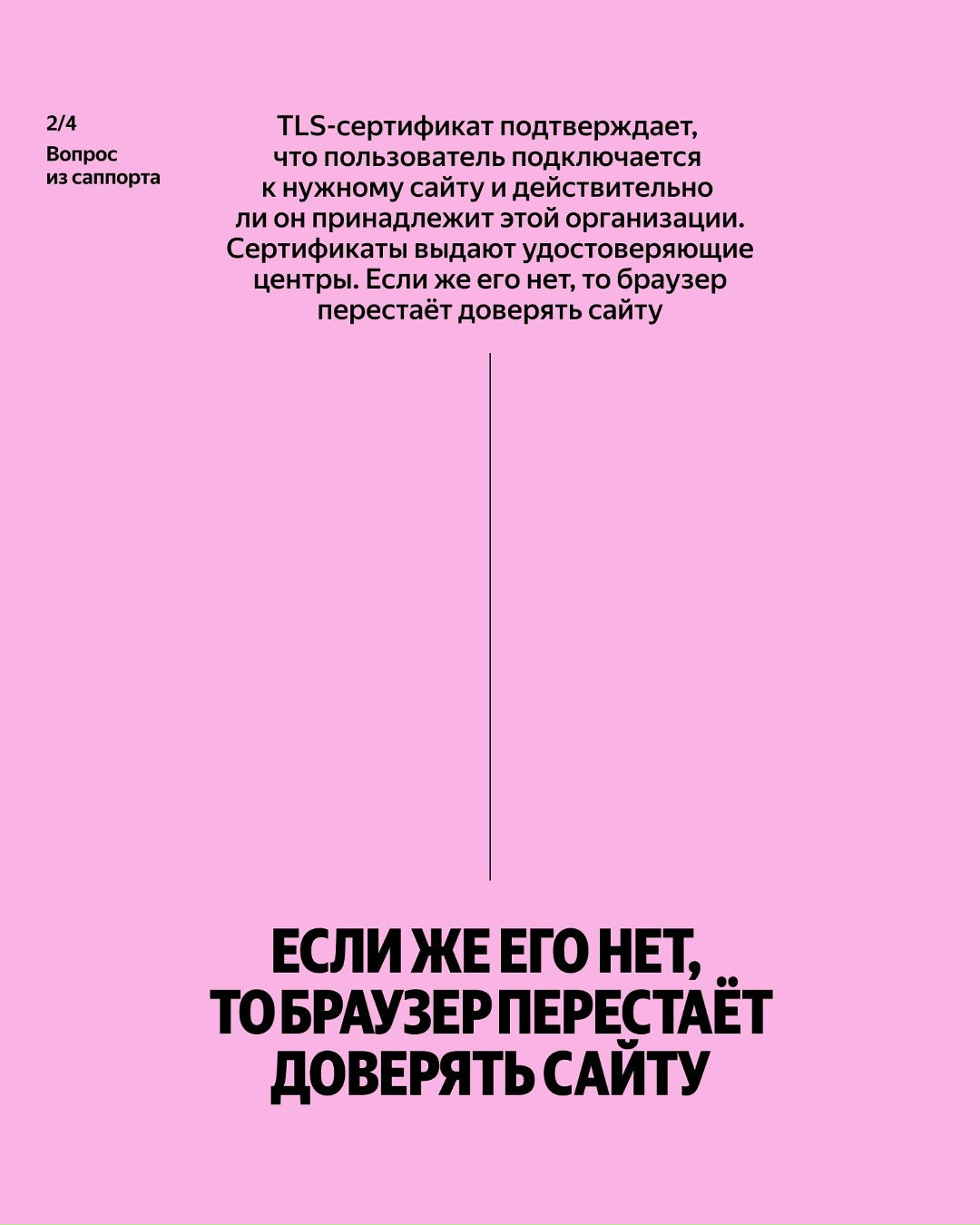 Сайты российских банков и других компаний стали недоступны в некоторых браузерах. Международные удостоверяющие центры отозвали у них TLS-сертификаты.