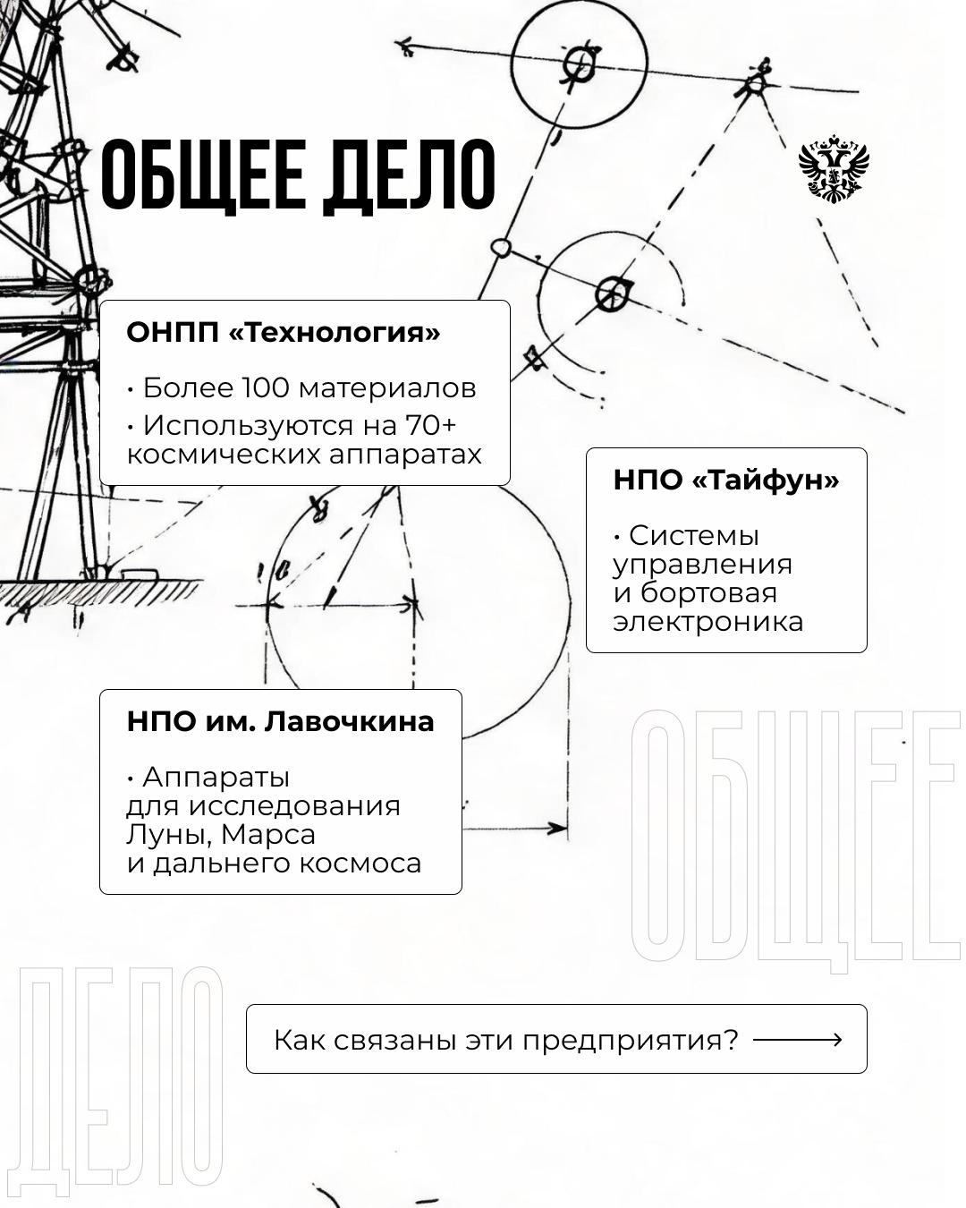 Когда-то в Калуге Константин Циолковский рисовал чертежи будущего