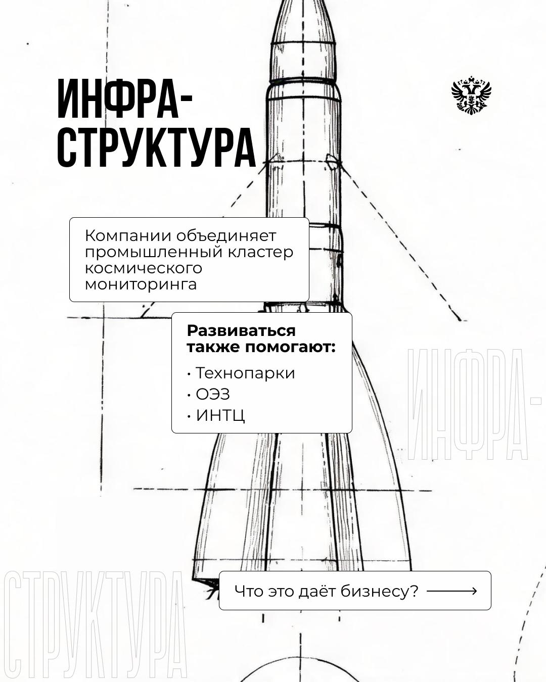 Когда-то в Калуге Константин Циолковский рисовал чертежи будущего