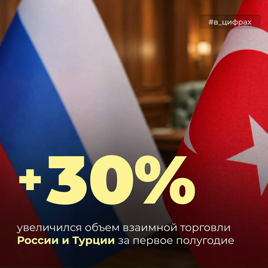 Россия и Турция укрепляют сотрудничество в АПК