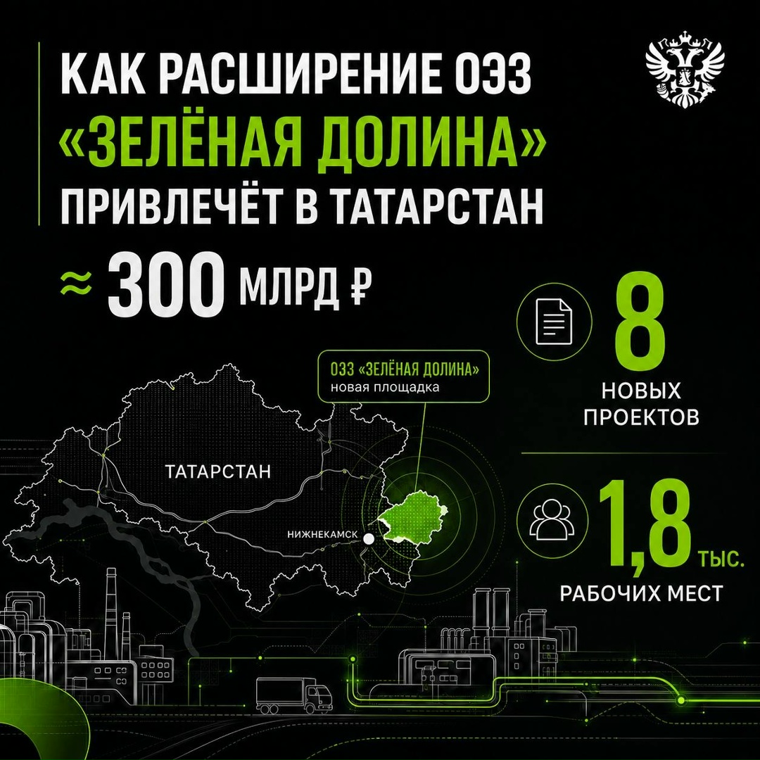 Зачем вкладывать 50 млрд ₽ в площадку? Чтобы привлечь почти 300 млрд ₽