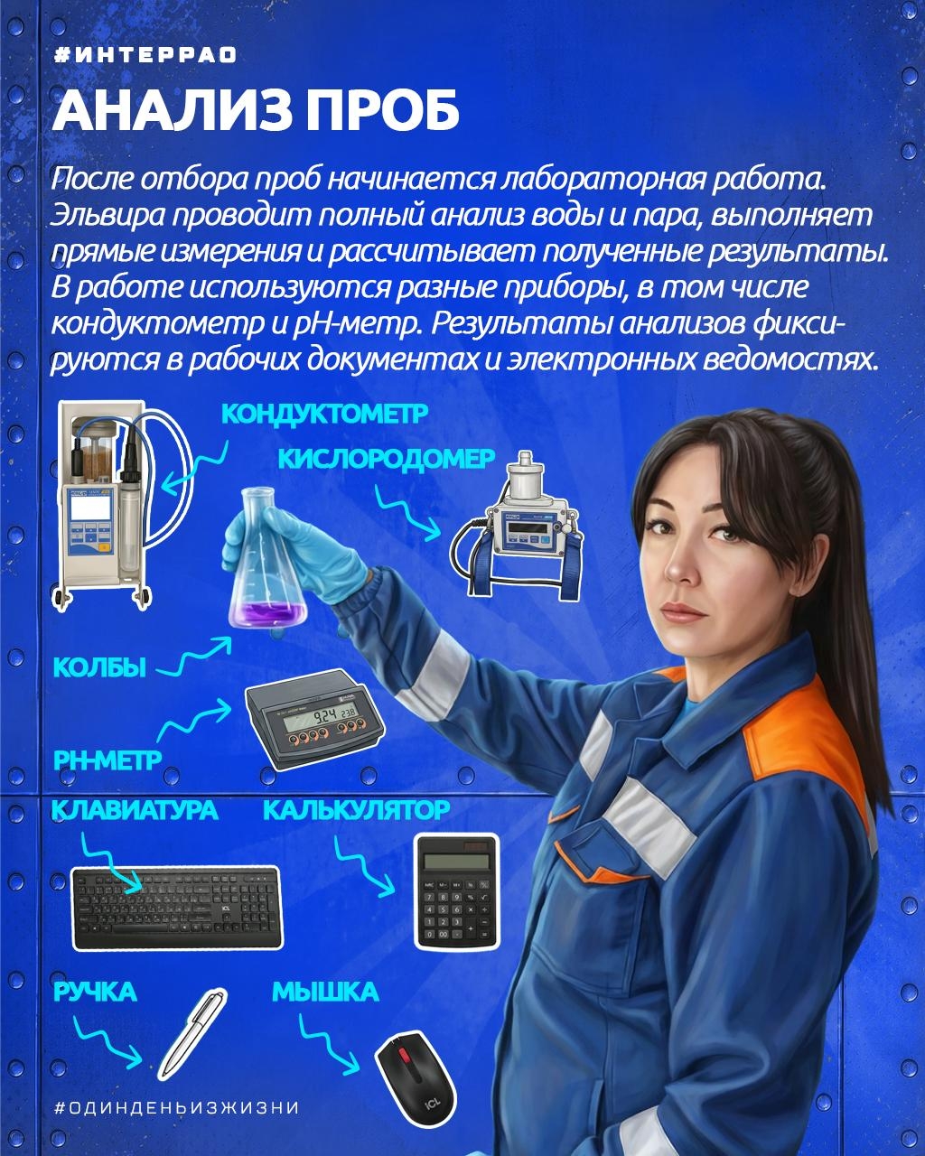 За стабильной работой оборудования стоит постоянный контроль — анализы, измерения и десятки показаний, которые нельзя оставить без внимания