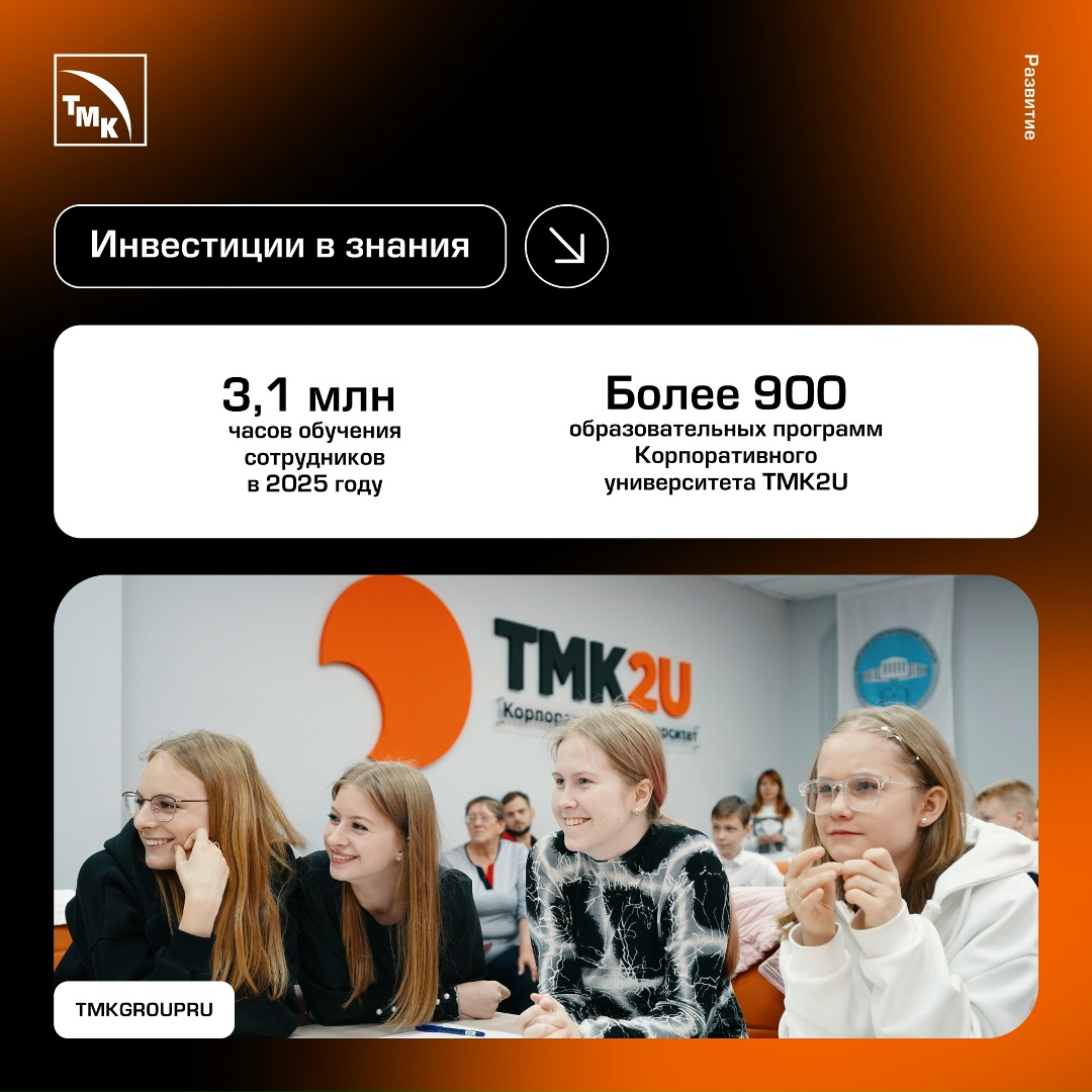 ТМК выпустила отчет об устойчивом развитии за 2025 год