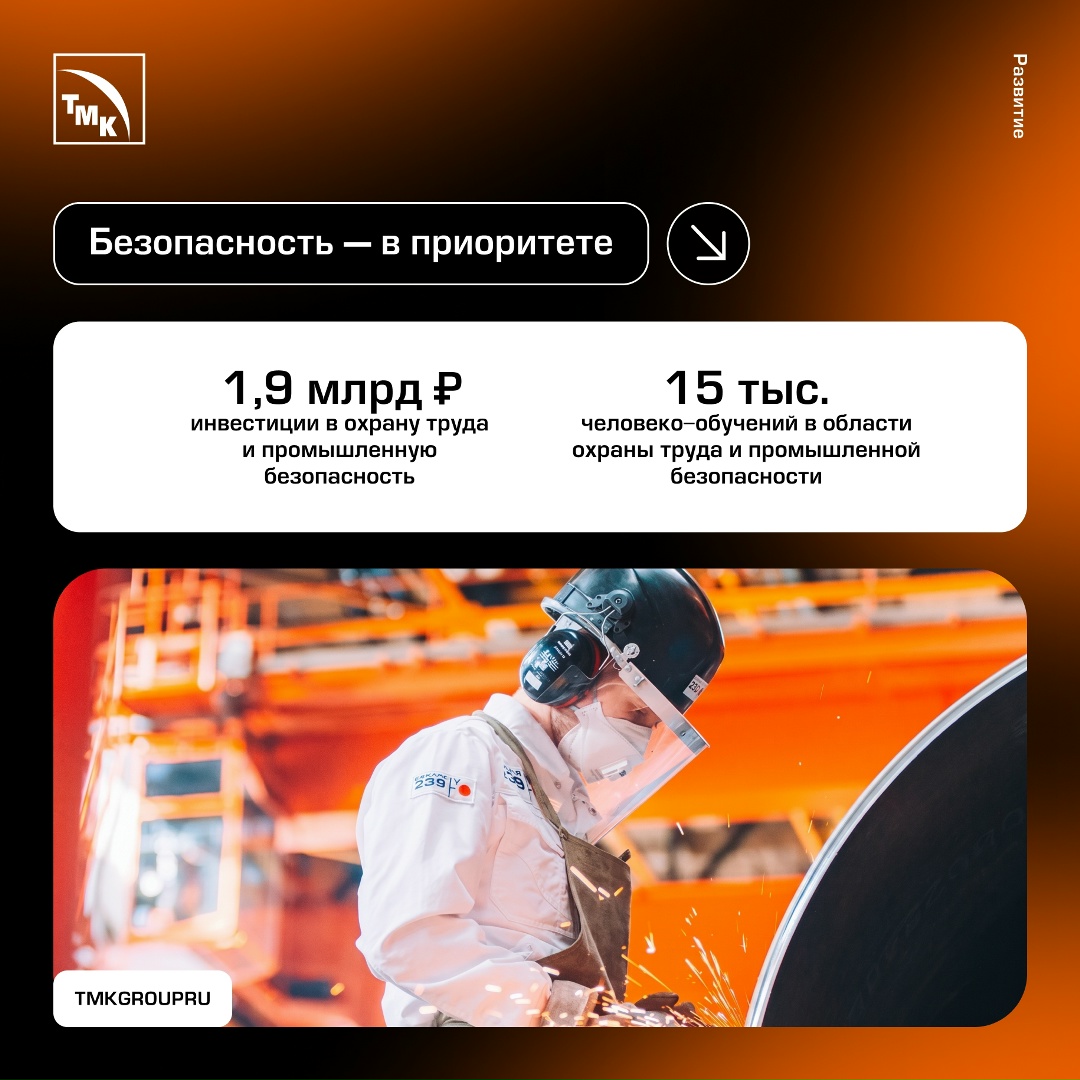 ТМК выпустила отчет об устойчивом развитии за 2025 год