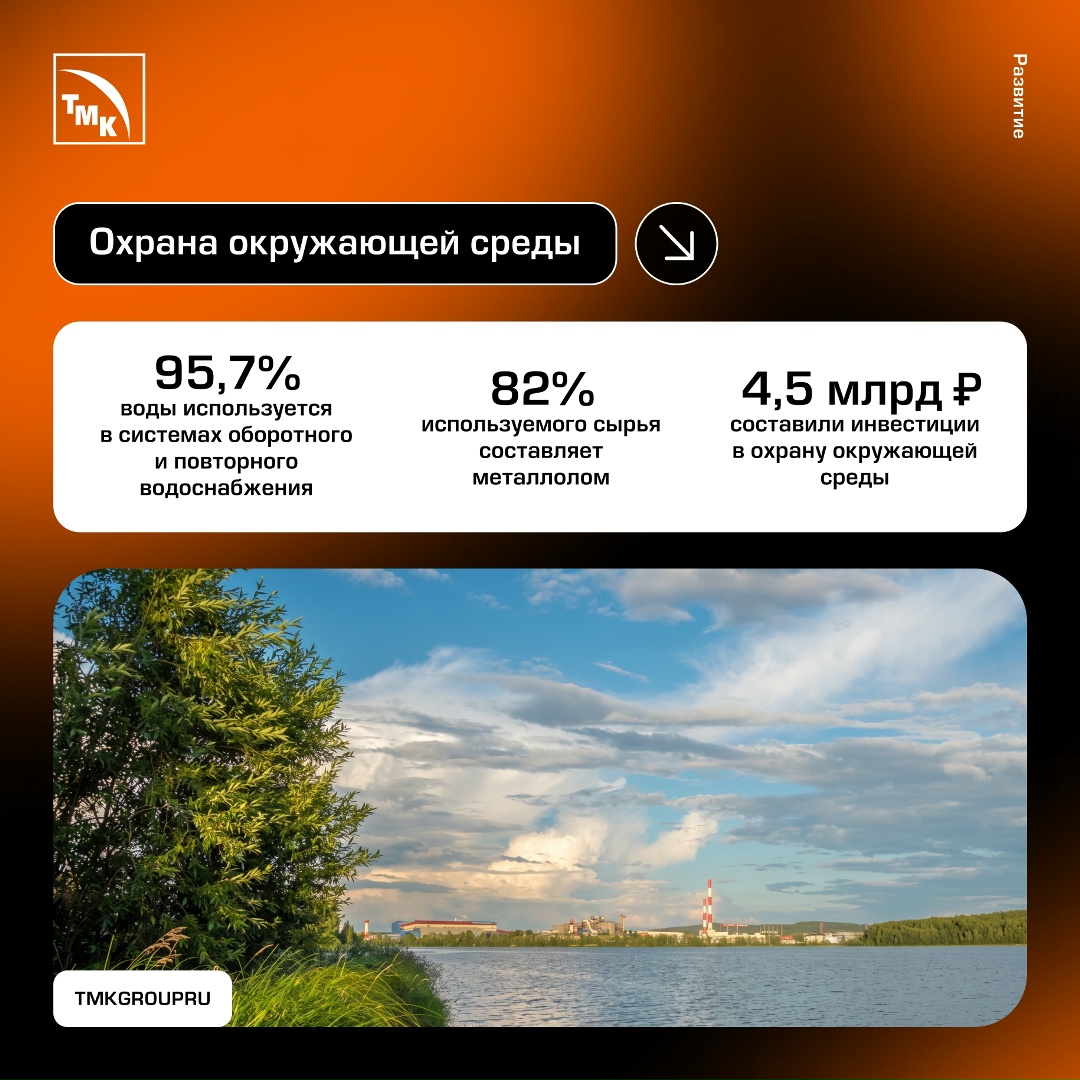 ТМК выпустила отчет об устойчивом развитии за 2025 год