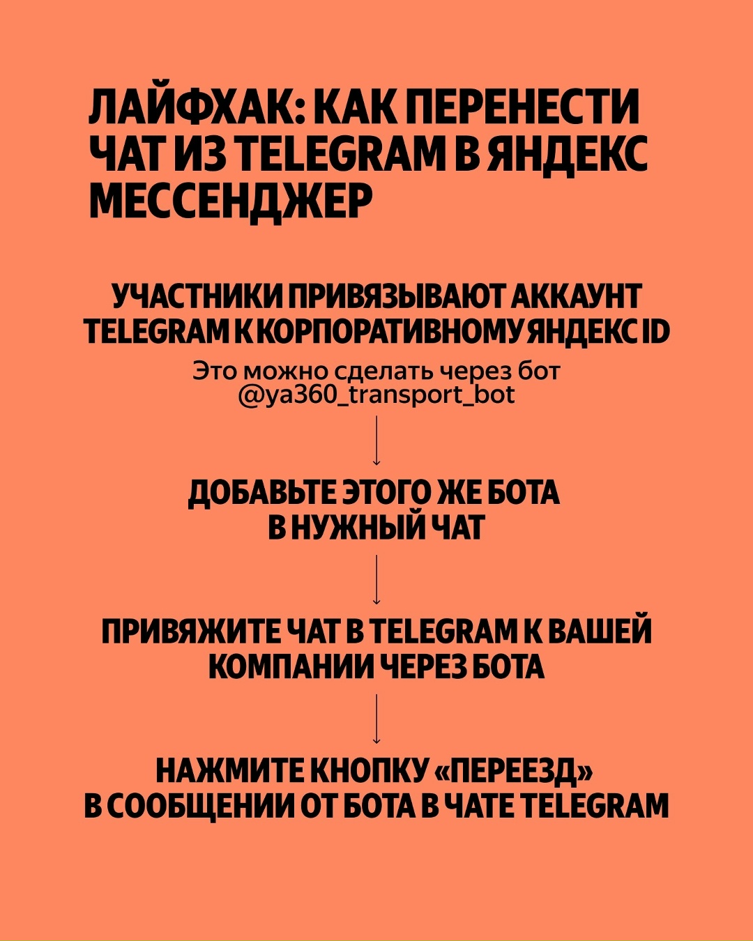 Молнией выделяю новость и её сразу видят все коллеги — даже те, у кого отключены уведомления в чатах
