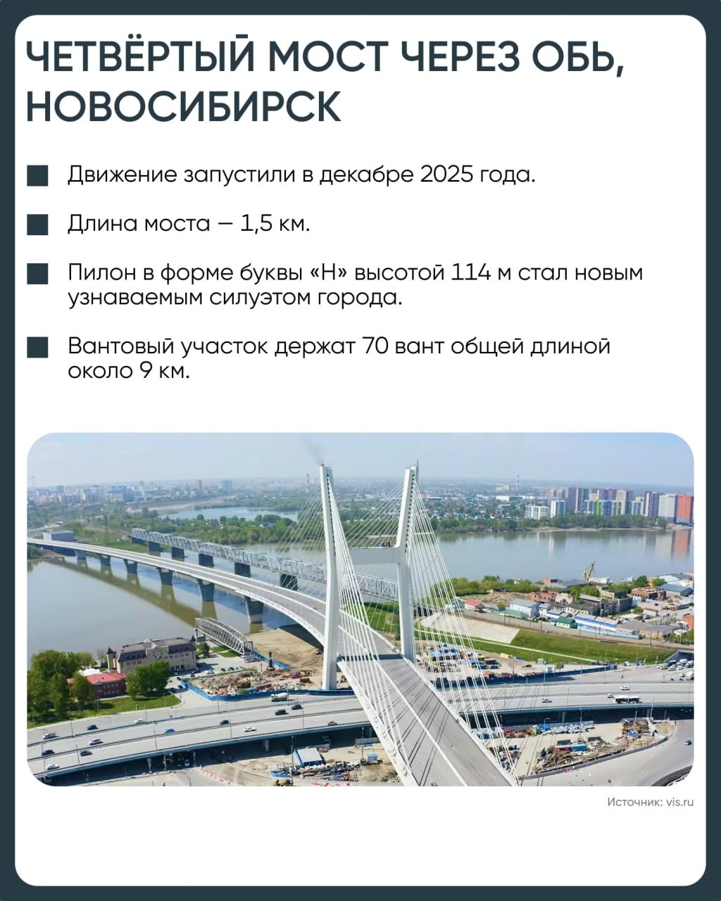 С Днем строителя! 9 августа — праздник, который давно перерос одну профессию