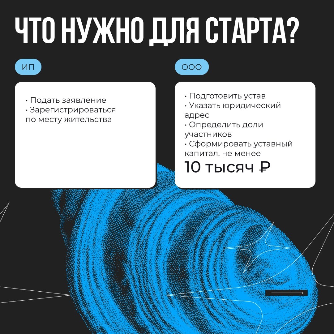 — Ваш латте на кокосовом. — Спасибо! Ваш кофе лучший в городе!