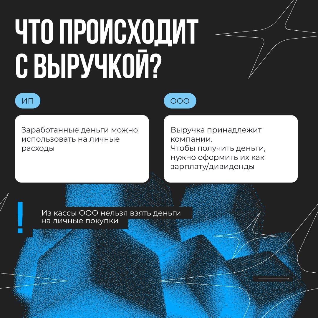 — Ваш латте на кокосовом. — Спасибо! Ваш кофе лучший в городе!