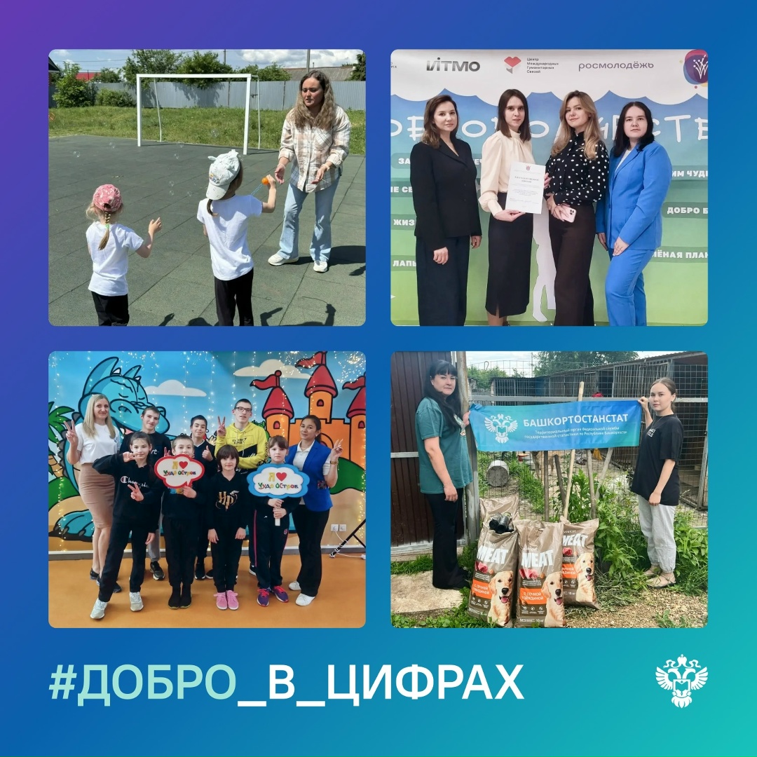 Росстат запускает «Неделю Добра» Всю неделю мы будем делиться с вами данными о волонтёрстве и благотворительности в России – измерим #Добро_в_цифрах