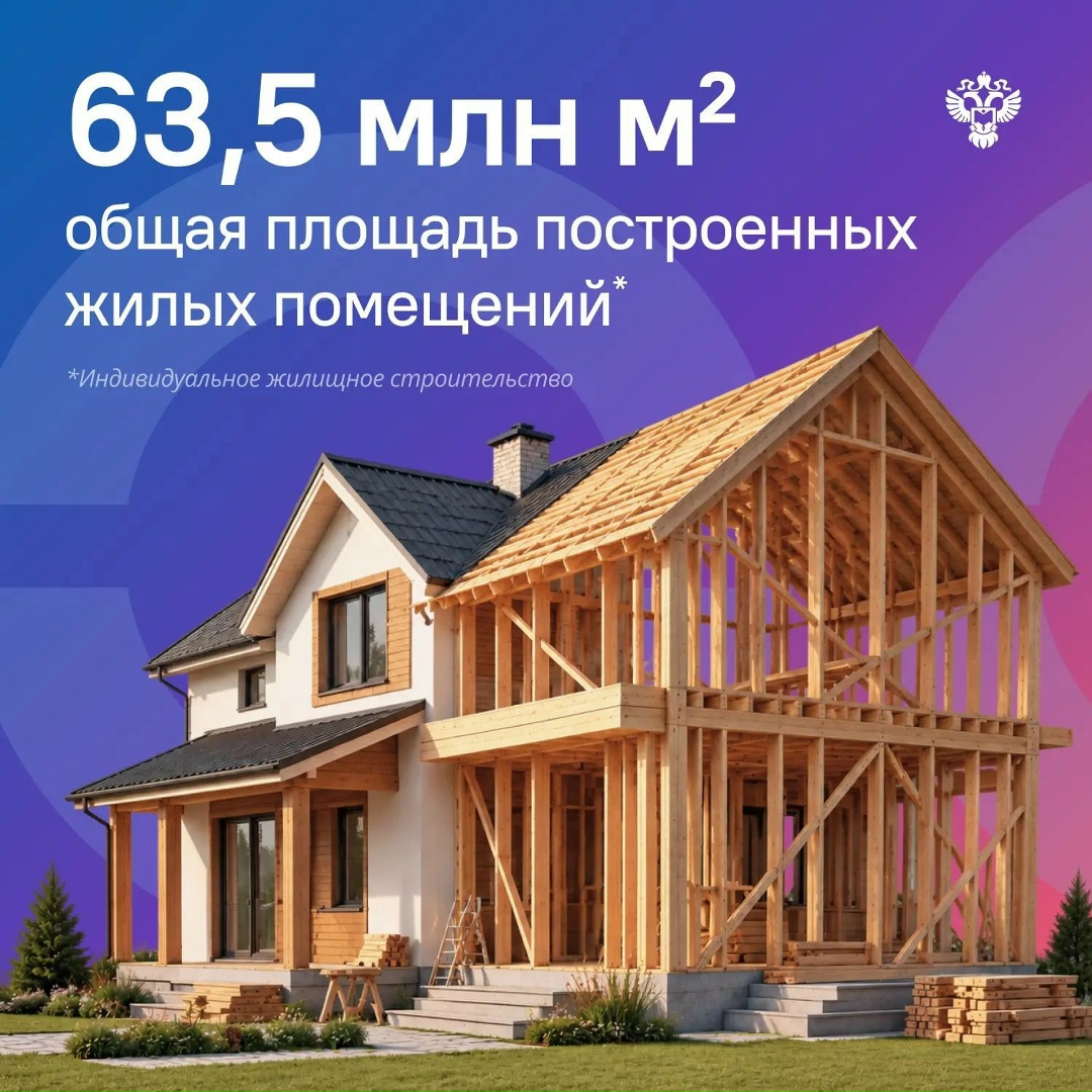 Строительный комплекс, который в этом году отмечает 70-летие своего профессионального праздника, объединяет миллионы специалистов — от рабочих до федеральных…