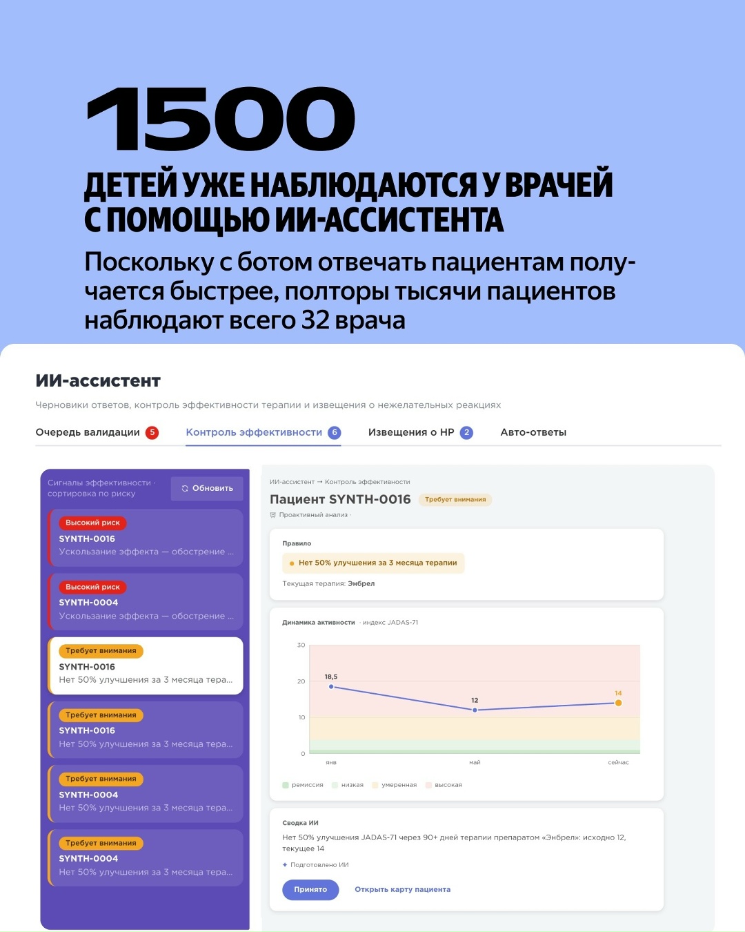 В России 70 тысяч детей с ревматическими заболеваниями. Лечение стоит дорого, а специалисты в регионах не всегда доступны