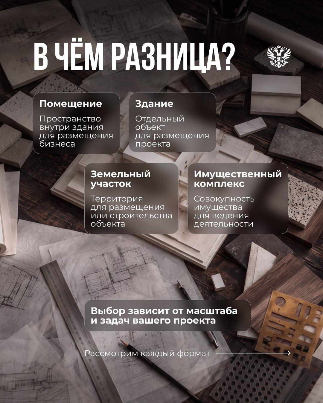 Помещение Здание Земельный участок Имущественный комплекс