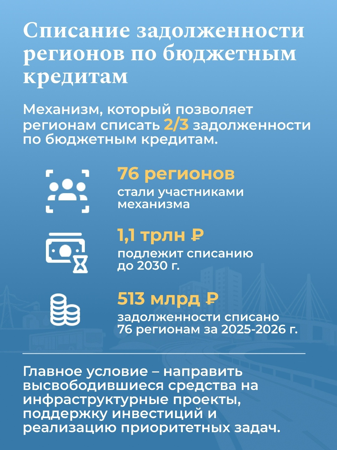 От дорог до коммунальных сетей — современная инфраструктура помогает сделать жизнь людей комфортнее