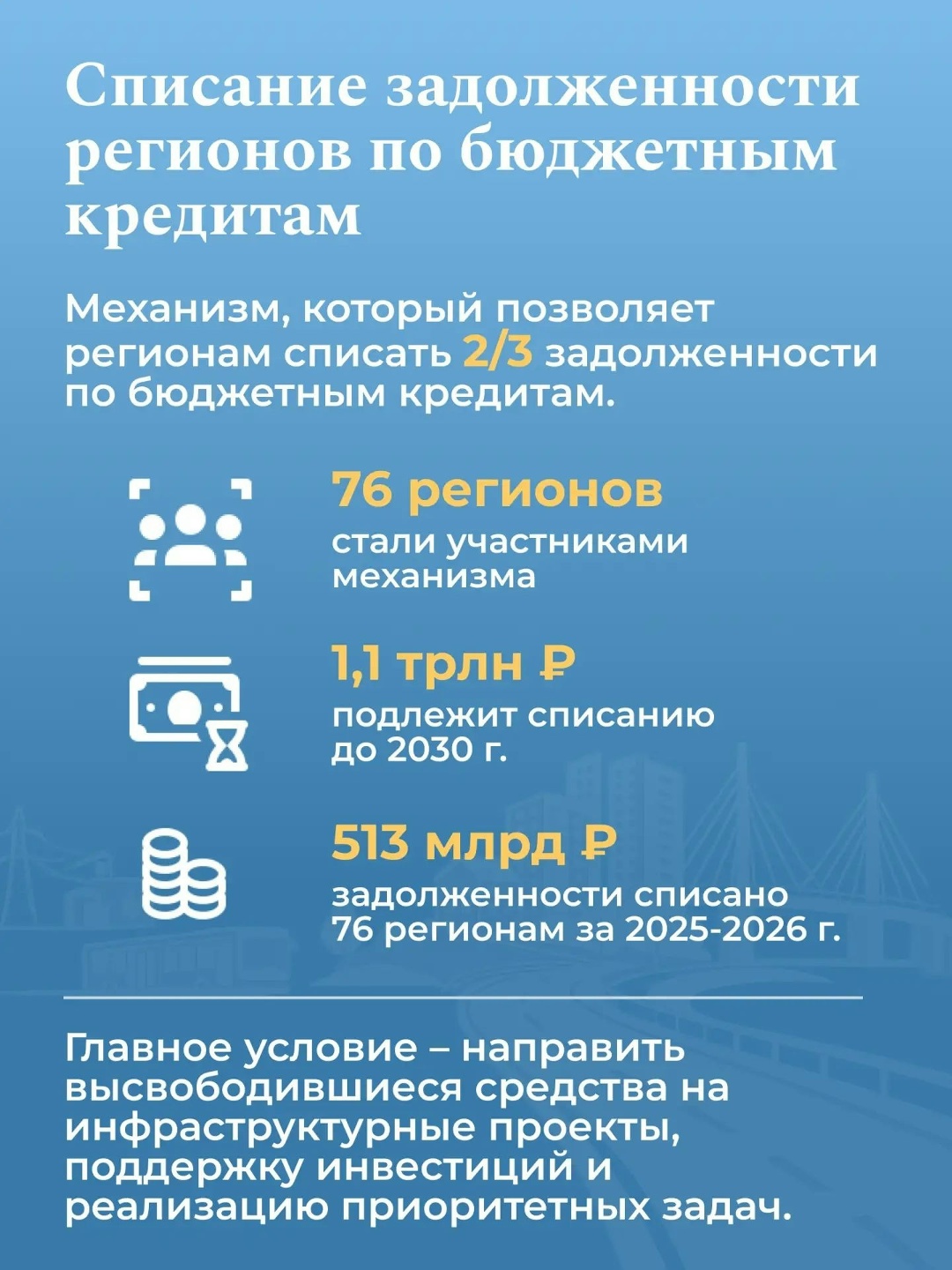 От дорог до коммунальных сетей — современная инфраструктура помогает сделать жизнь людей комфортнее