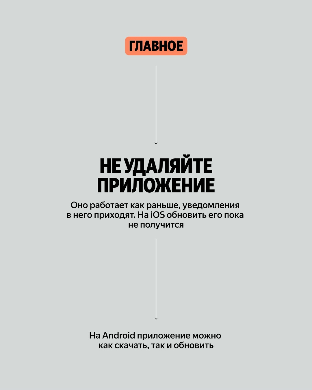 Что нужно знать о приложении Яндекс Пэй. Оно больше недоступно в App Store, но продолжает работать. Мы будем развивать его как раньше