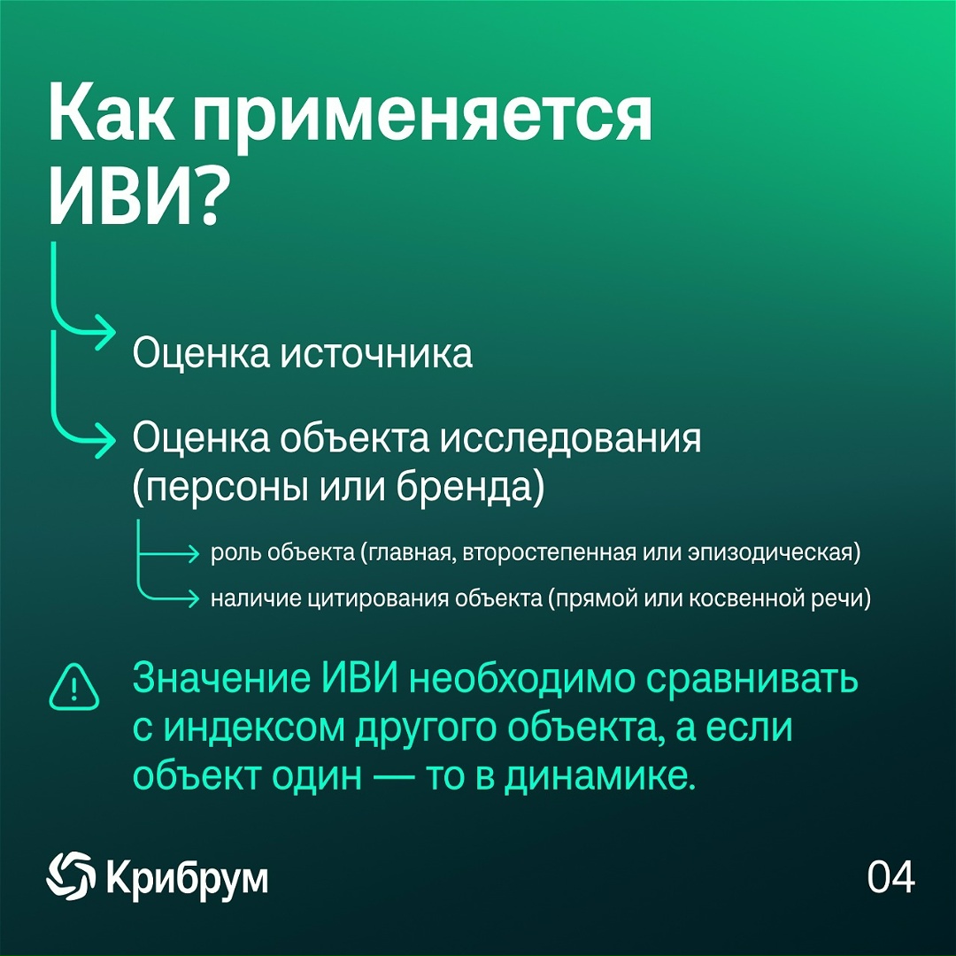 Как Крибрум определяет вес источников