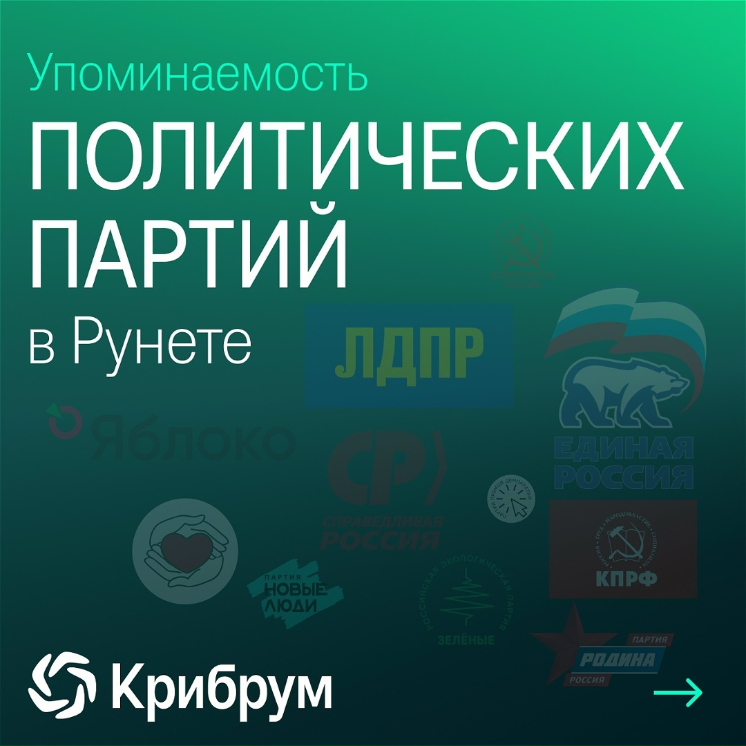 Какие партии наиболее обсуждаемы в Сети в разгар предвыборного периода?