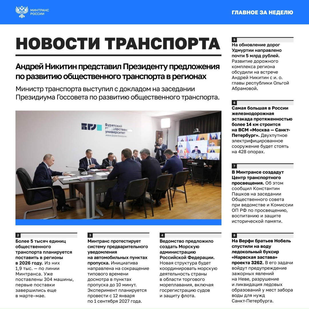Главное за минувшую неделю • Особое внимание было уделено теме общественного транспорта: Андрей Никитин представил Президенту предложения по его развитию в…
